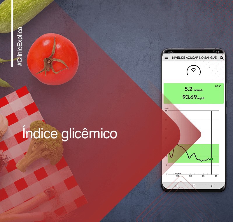 #ClinicExplica: Índice glicêmico (IG)