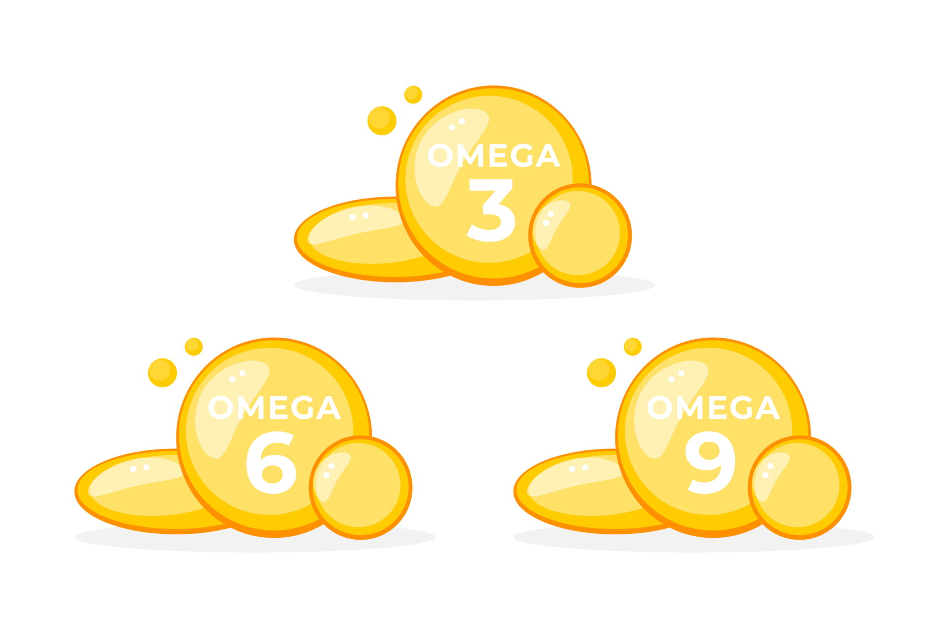 ômega 3 6 e 9