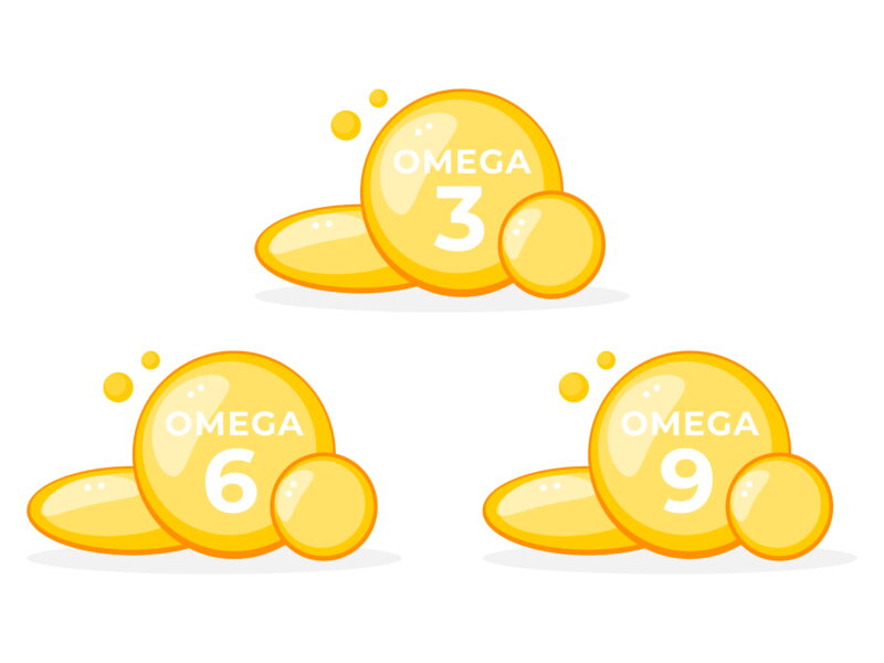 ômega 3 6 e 9